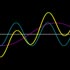 How two waves interfere to produce a third resultant wave