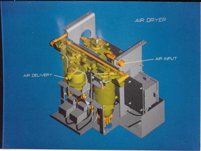 Old Euclid models from the 1990's